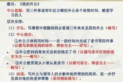 寫別人表演的作文開頭