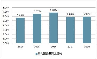 幼兒園年度分析報(bào)告(年度分析報(bào)告)