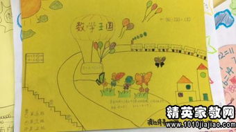 小學(xué)生幻想作文開頭