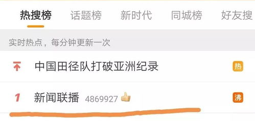 愛國主題作文怎么開頭