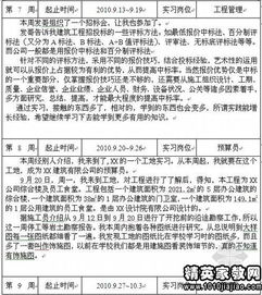 校內會計大學生實訓報告(會計校內實訓報告)
