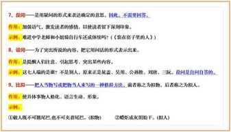 開頭有修辭手法的作文的句子