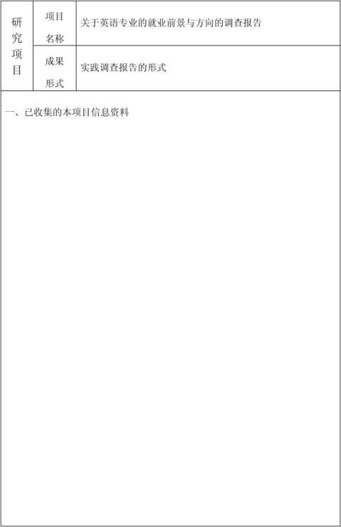 英語調(diào)查報(bào)告作文開頭格式