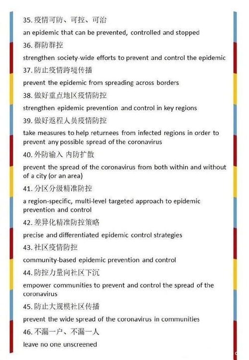 關(guān)于疫情的英語(yǔ)句子(有關(guān)疫情的英語(yǔ)句子精選)