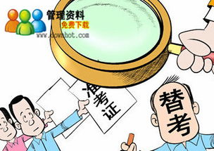 違紀思想報告(違紀思想報告)