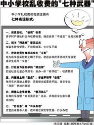 中學亂收費結案報告(律師結案報告)