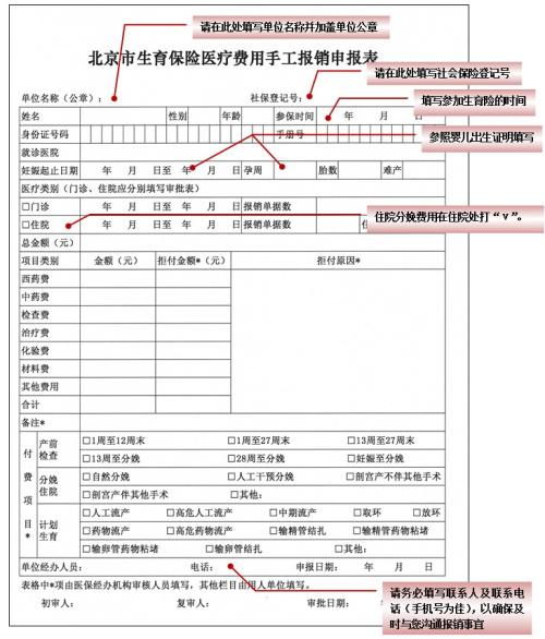 向公司申請費用報告(向公司提交升職報告)