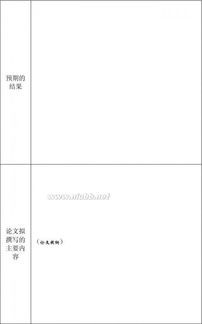 如何寫論文開題報告以及開題報告的格式(如何寫論文開題報告以及開題報告的格式)