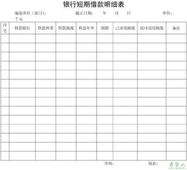 預(yù)算資金(預(yù)算留學(xué)資金的辦法)