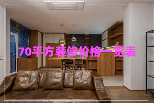 70平方裝修價格一覽表 70平方裝修價格一覽表