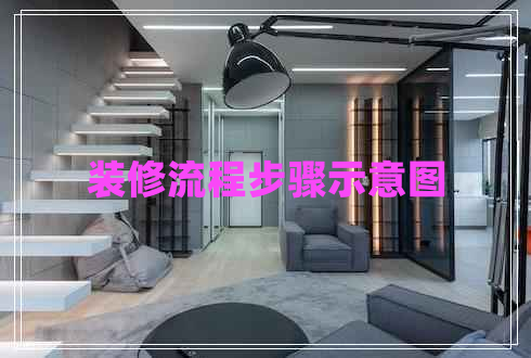 裝修流程步驟示意圖 裝修流程步驟示意圖