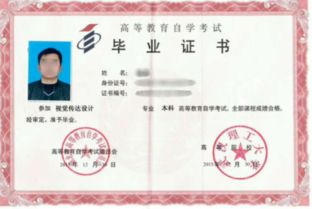 自考本科換專業(yè)怎么做