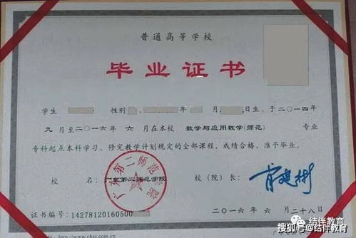 藝考生讀全日志自考本科嗎