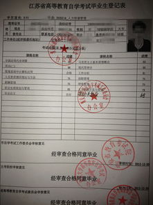 江蘇自考本科銷售