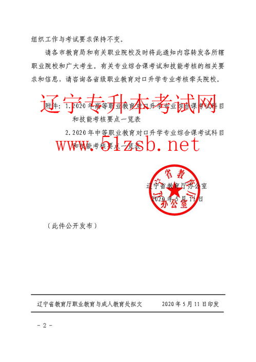 2020貴州自考專升本科