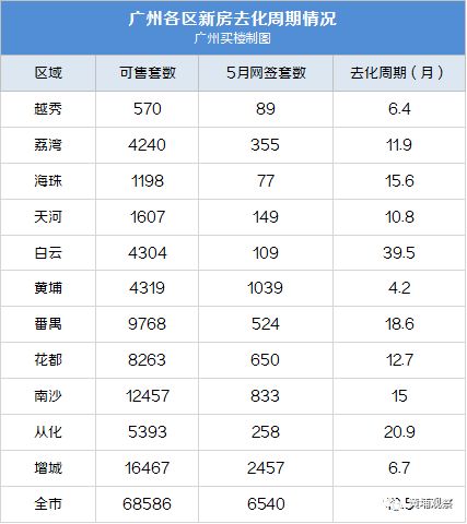 成都自考本科幾社?？梢再I房