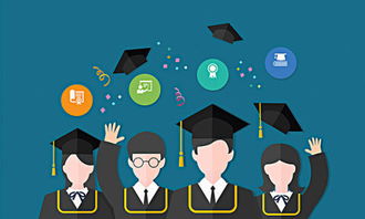 浙江工商大學(xué)自考本科畢業(yè)