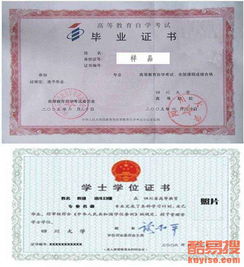 什么是自考本科學(xué)費多少錢啊