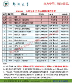 自考本科會計專業(yè)特長