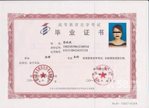 自考本科試卷統(tǒng)一嗎