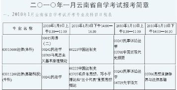 法律本科自考20191月份
