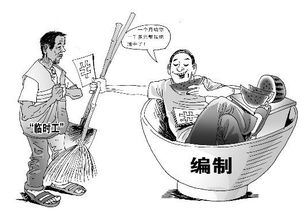 自考本科電網(wǎng)臨時工