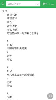 江蘇省高自考本科專業(yè)