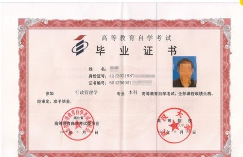 自考本科起點(diǎn)