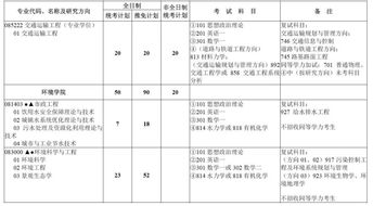 報考河海大學自考本科的人多嗎