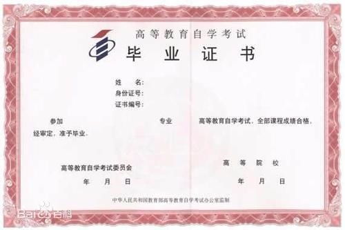 安徽大學(xué)自考本科考研