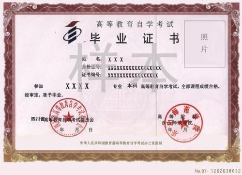 自考本科成績保留時間