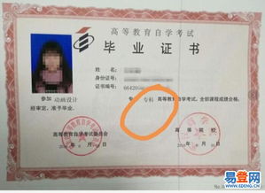 自考本科規(guī)定時間嗎