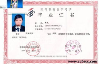 沒有高中學歷怎么自考本科