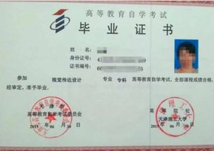 上海自考本科怎么報名方式