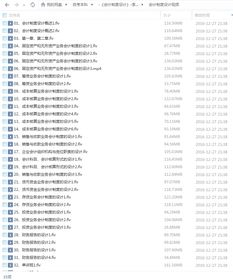 會計(jì)本科自考?xì)v真題