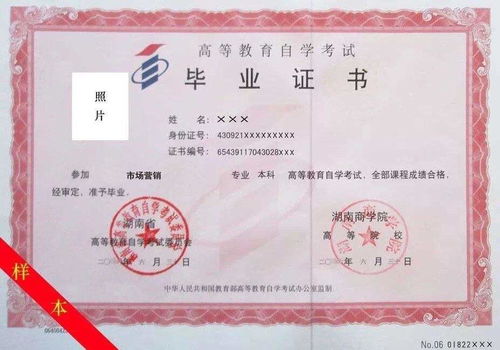 自考全日制本科需要多久時間