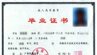 廣西民族大學(xué)的自考本科