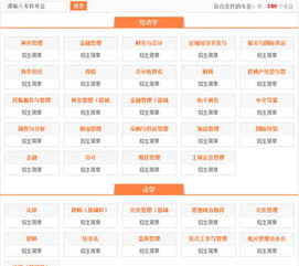 南藝有什么自考本科