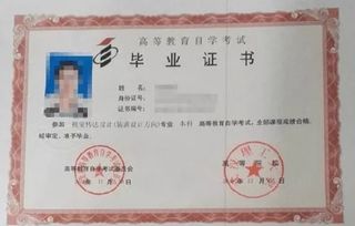 自考本科有幾門國考