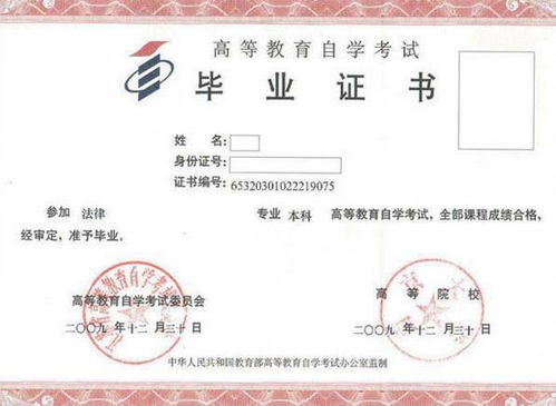 成人自考本科專業(yè)有限制嗎