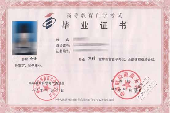 本科自考什么專業(yè)較為簡單