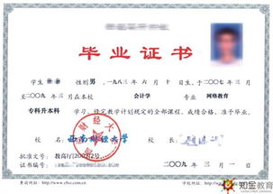 西南財(cái)經(jīng)大學(xué)自考本科申請學(xué)位證條件