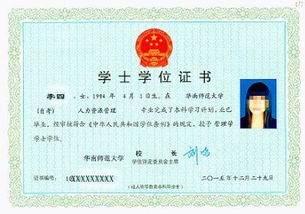 自考人力資源本科好么