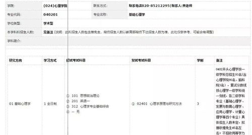 自考本科生考研的檔案調(diào)取問(wèn)題