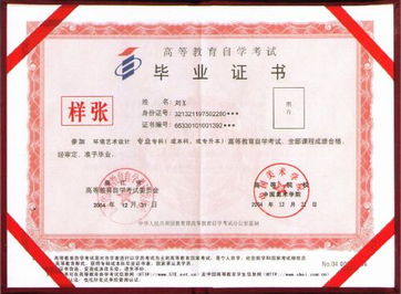 自考美術(shù)類本科學(xué)院