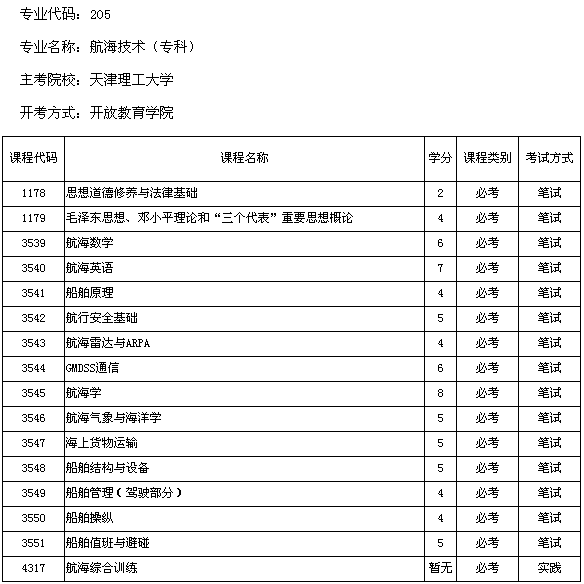 航海技術自考本科目