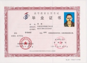 自考人歷資源本科