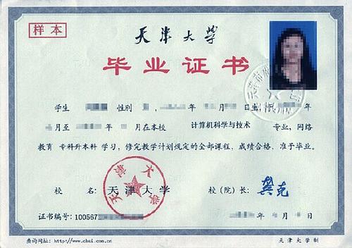 杭州自考本科多少分