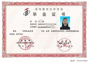 自考本科怎么報助學(xué)