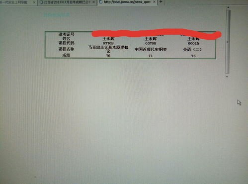 自考人力資源本科學位學士難度